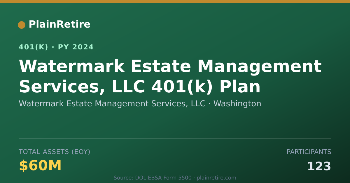 Shareable card for Watermark Estate Management Services, LLC 401(k) Plan (2024)
