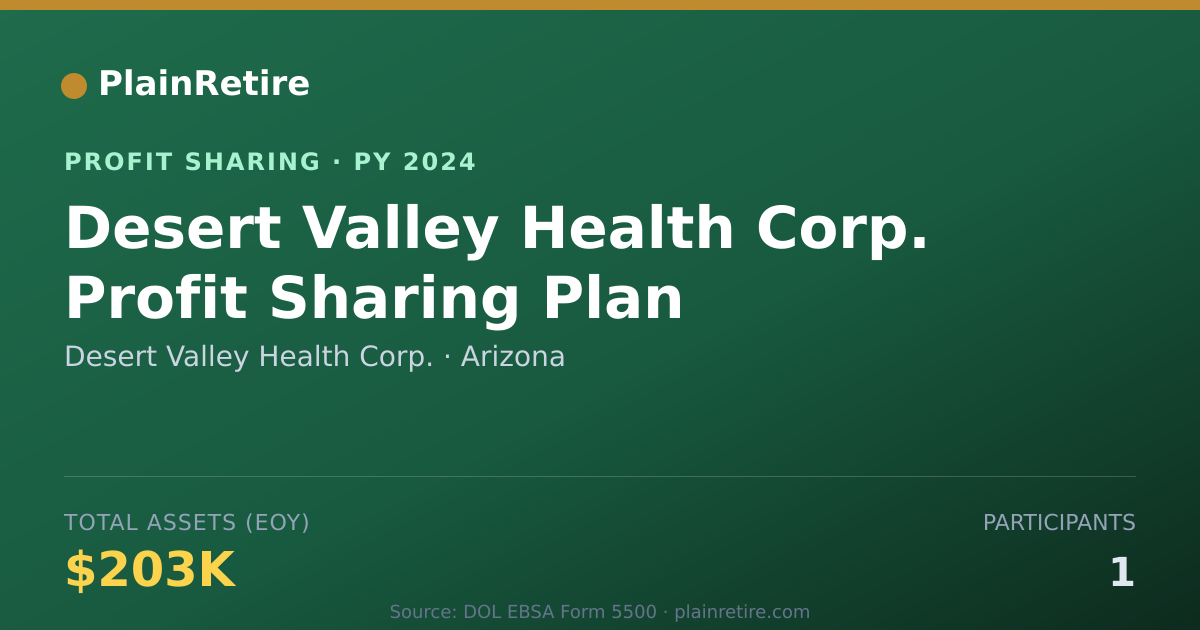 Shareable card for Desert Valley Health Corp. Profit Sharing Plan (2024)
