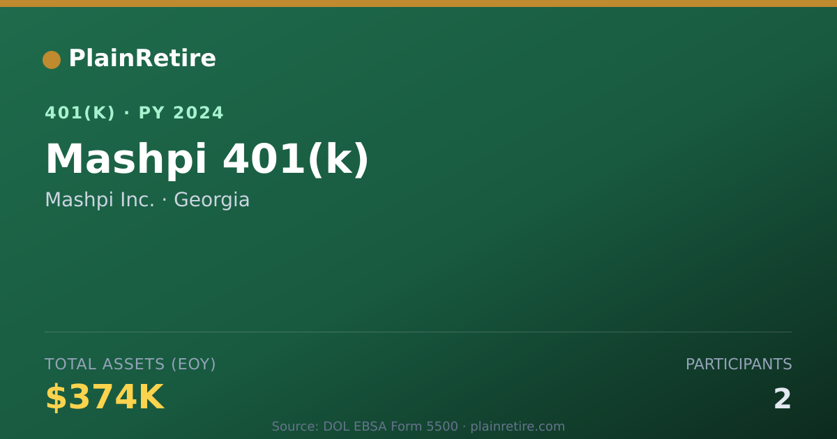 Shareable card for Mashpi Inc. 401(k) Plan (2024)