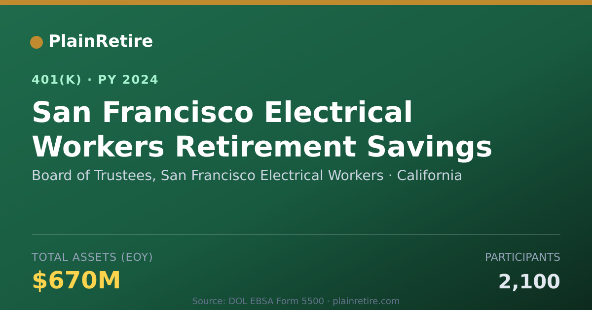 Shareable card for Board of Trustees, San Francisco Electric 401(k) Plan (2024)