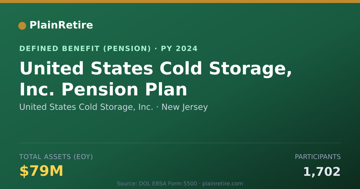Shareable card for United States Cold Storage, Inc. Pension Plan (2024)