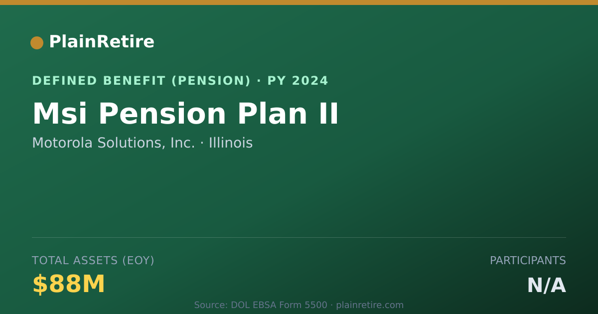 Shareable card for Motorola Solutions, Inc. Pension Plan (2024)