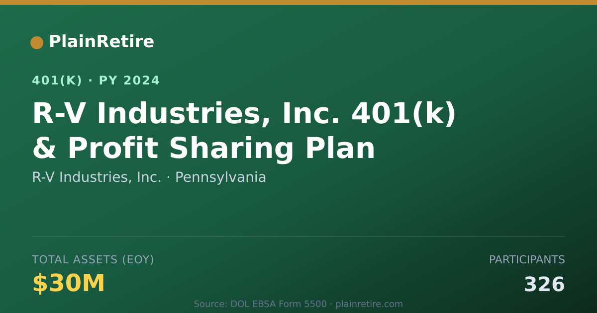 Shareable card for R-V Industries, Inc. 401(k) Plan (2024)