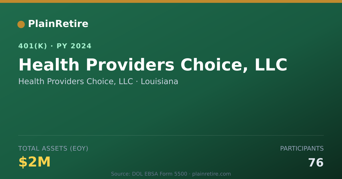 Shareable card for Health Providers Choice, LLC 401(k) Plan (2024)