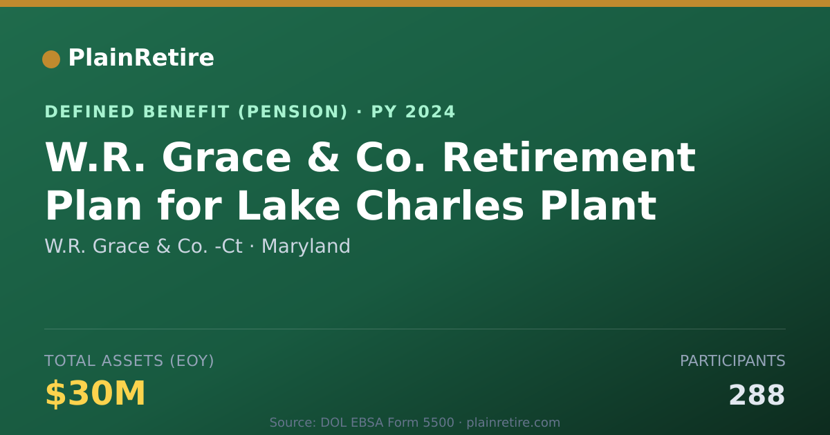 Shareable card for W.R. Grace & Co. -Ct Pension Plan (2024)