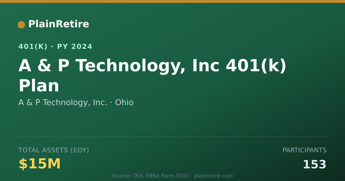 Shareable card for A & P Technology, Inc. 401(k) Plan (2024)