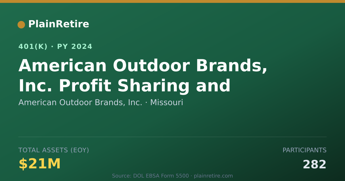 Shareable card for American Outdoor Brands, Inc. 401(k) Plan (2024)