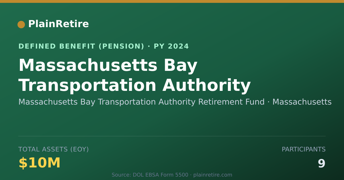 Shareable card for Massachusetts Bay Transportation Authori Pension Plan (2024)