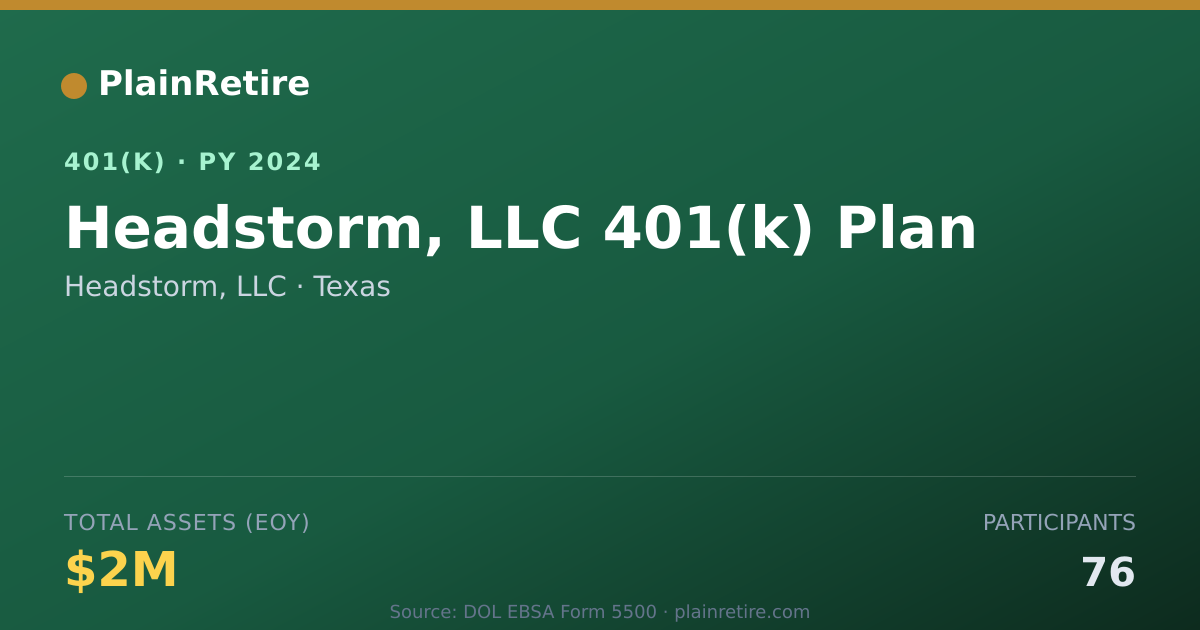 Shareable card for Headstorm, LLC 401(k) Plan (2024)