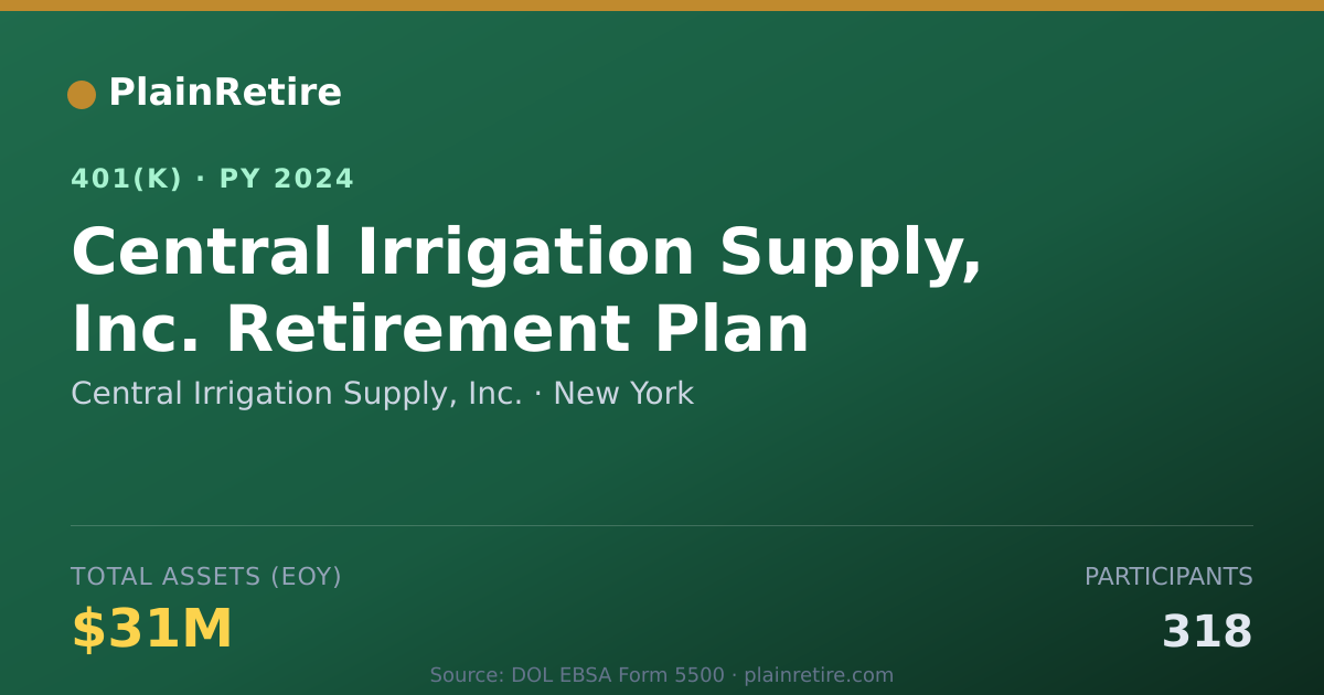 Shareable card for Central Irrigation Supply, Inc. 401(k) Plan (2024)