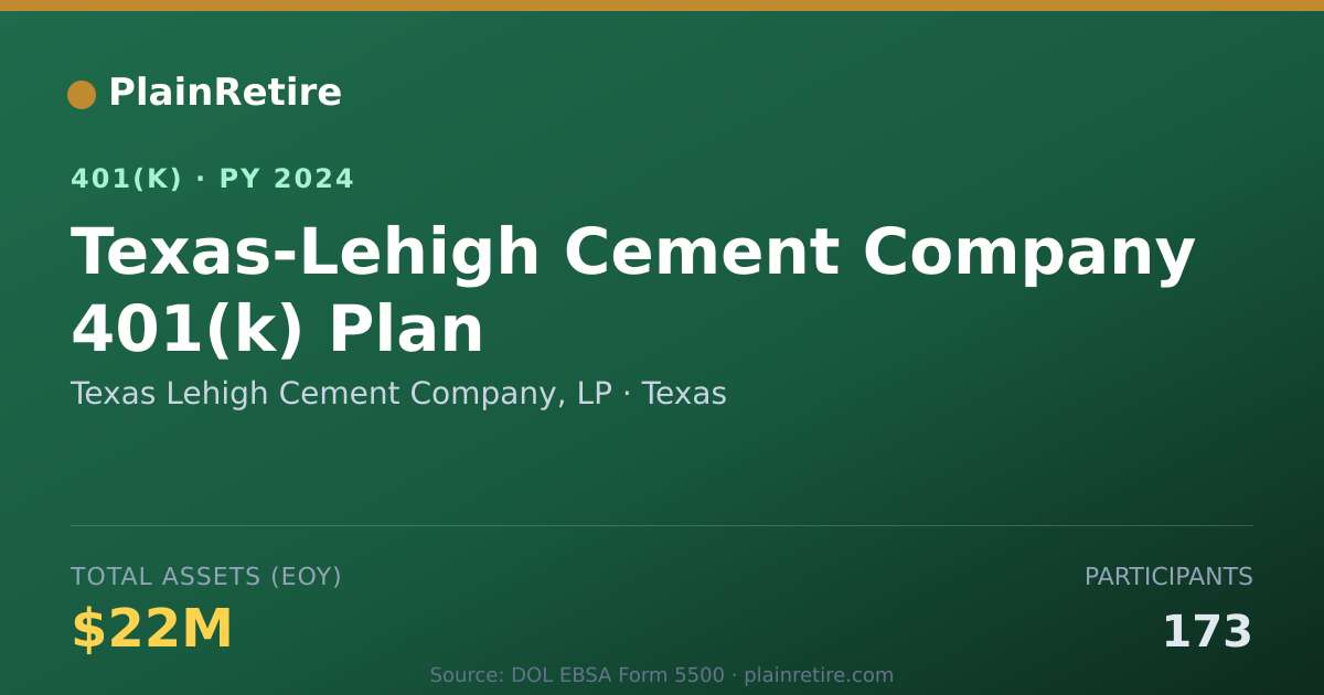 Shareable card for Texas Lehigh Cement Company, LP 401(k) Plan (2024)