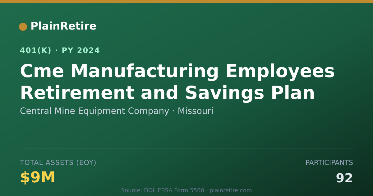 Shareable card for Central Mine Equipment Company 401(k) Plan (2024)