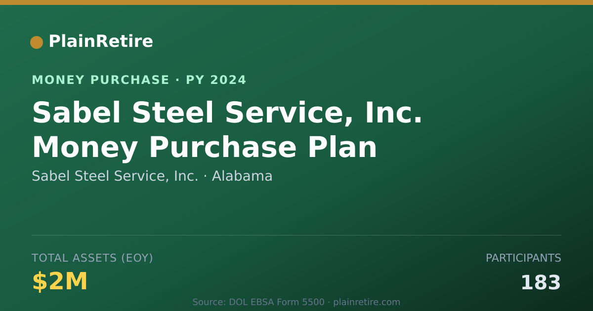 Shareable card for Sabel Steel Service, Inc. Money Purchase Plan (2024)