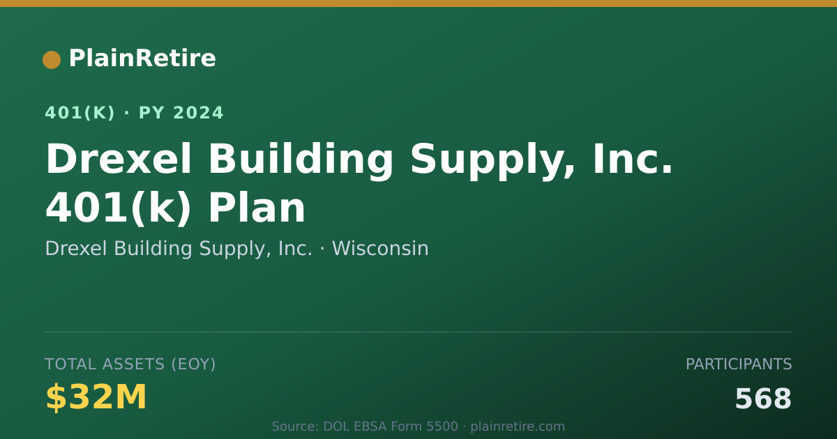 Shareable card for Drexel Building Supply, Inc. 401(k) Plan (2024)