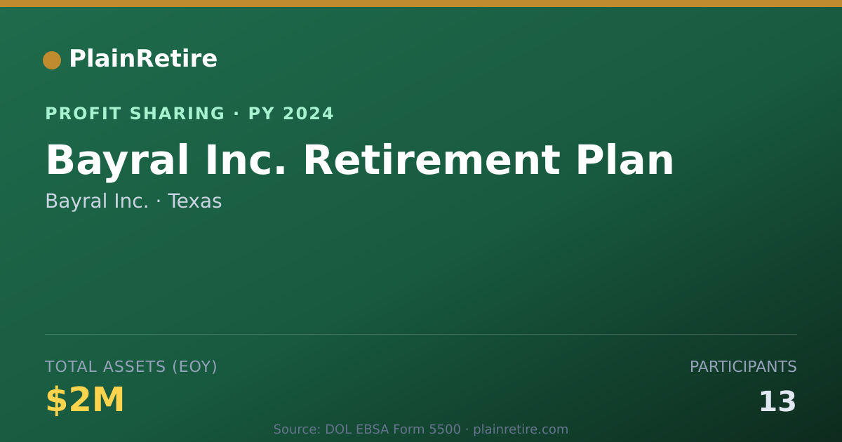 Shareable card for Bayral Inc. Profit Sharing Plan (2024)