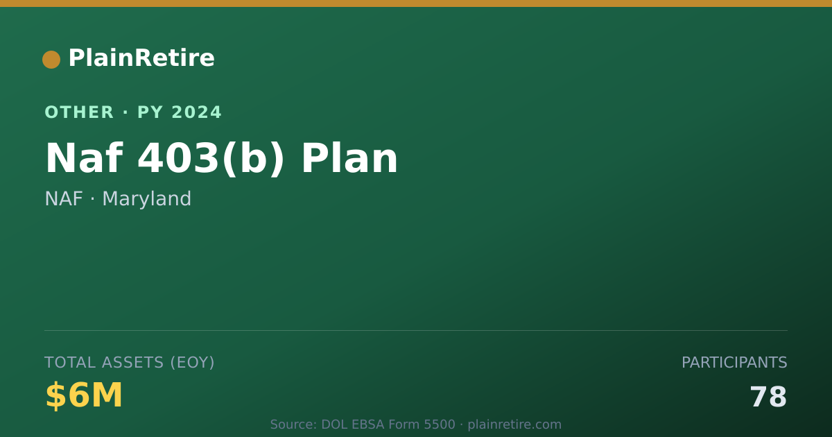 Shareable card for NAF Retirement Plan (2024)