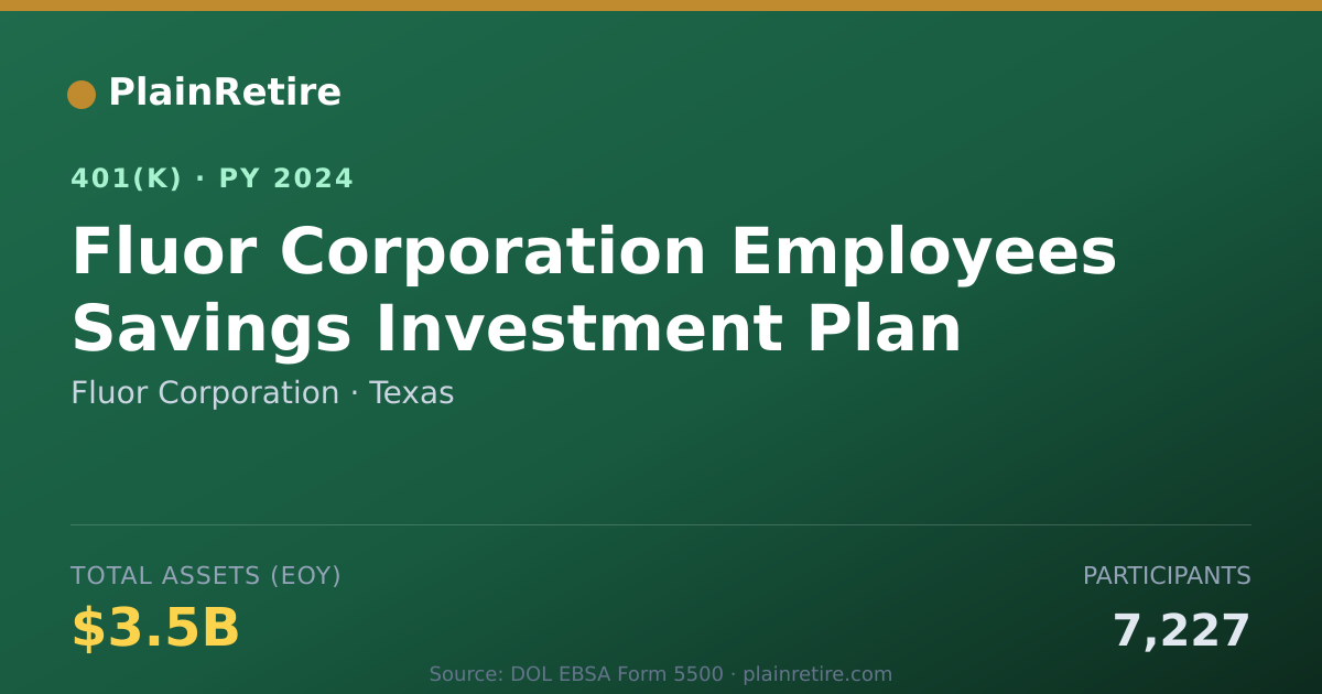 Shareable card for Fluor Corporation 401(k) Plan (2024)