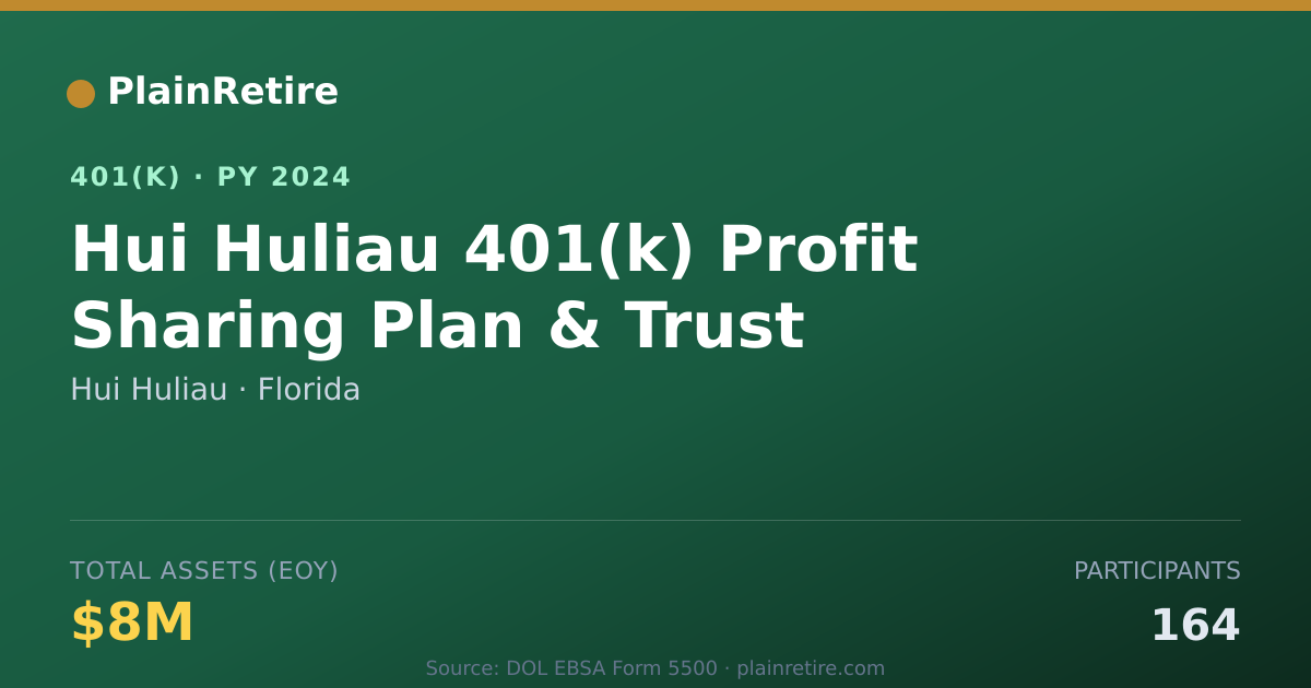 Shareable card for Hui Huliau 401(k) Plan (2024)