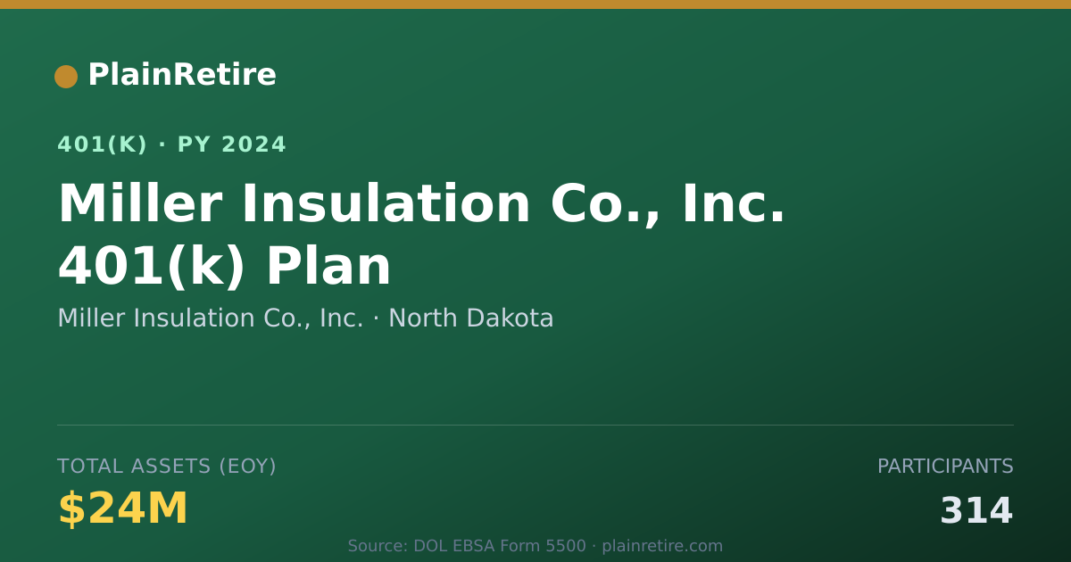 Shareable card for Miller Insulation Co., Inc. 401(k) Plan (2024)