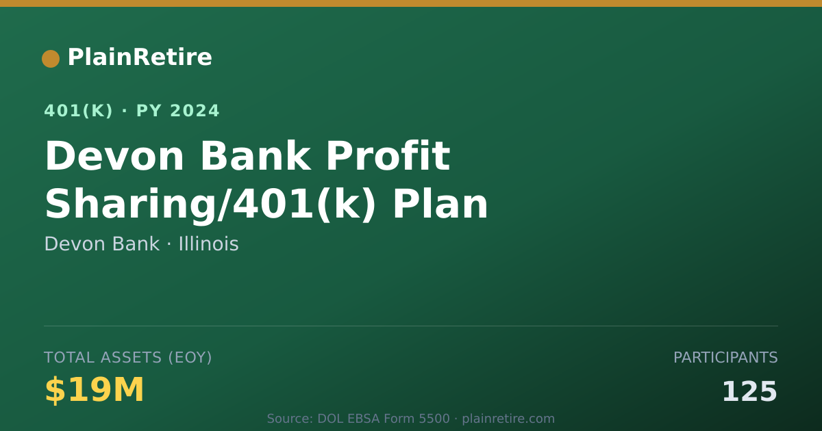 Shareable card for Devon Bank 401(k) Plan (2024)