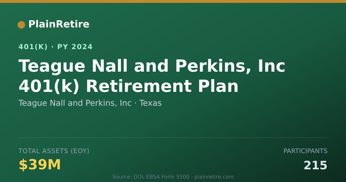 Shareable card for Teague Nall and Perkins, Inc 401(k) Plan (2024)