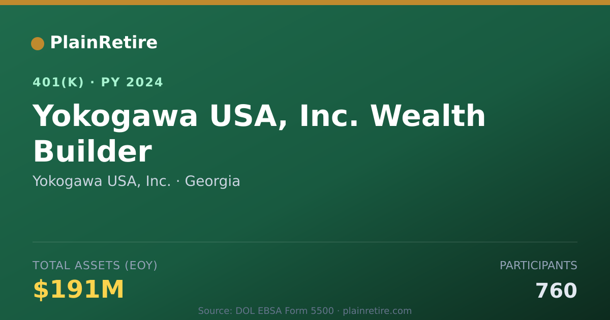 Shareable card for Yokogawa USA, Inc. 401(k) Plan (2024)