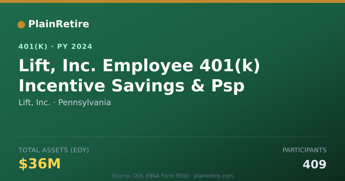 Shareable card for Lift, Inc. 401(k) Plan (2024)