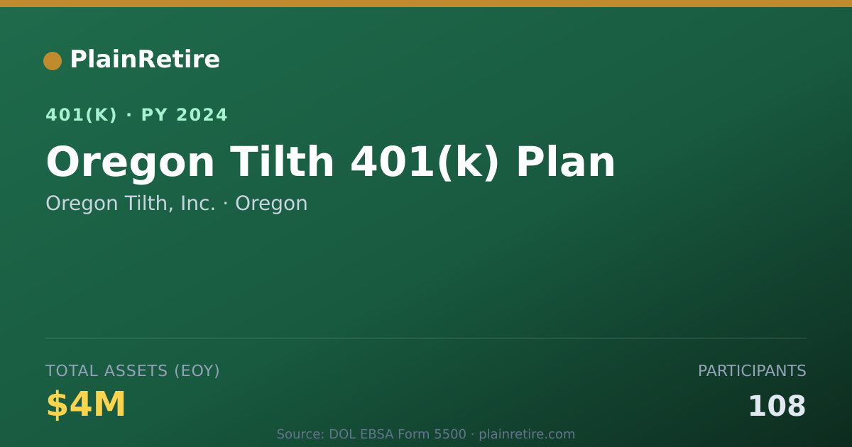 Shareable card for Oregon Tilth, Inc. 401(k) Plan (2024)