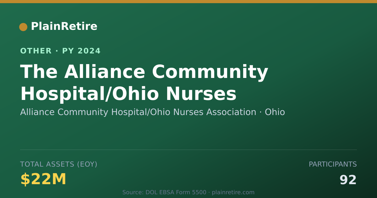 Shareable card for Alliance Community Hospital/Ohio Nurs Retirement Plan (2024)