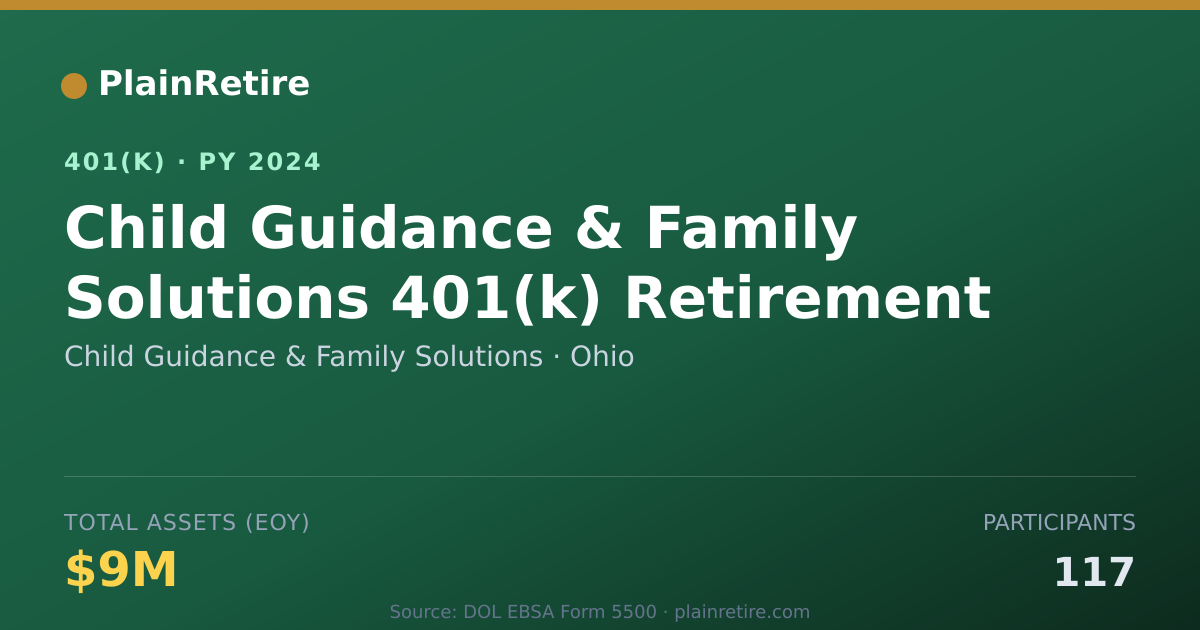Shareable card for Child Guidance & Family Solutions 401(k) Plan (2024)