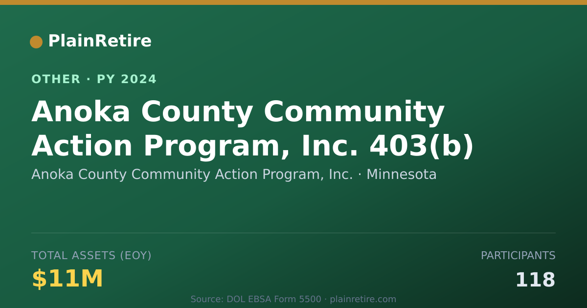Shareable card for Anoka County Community Action Program Retirement Plan (2024)