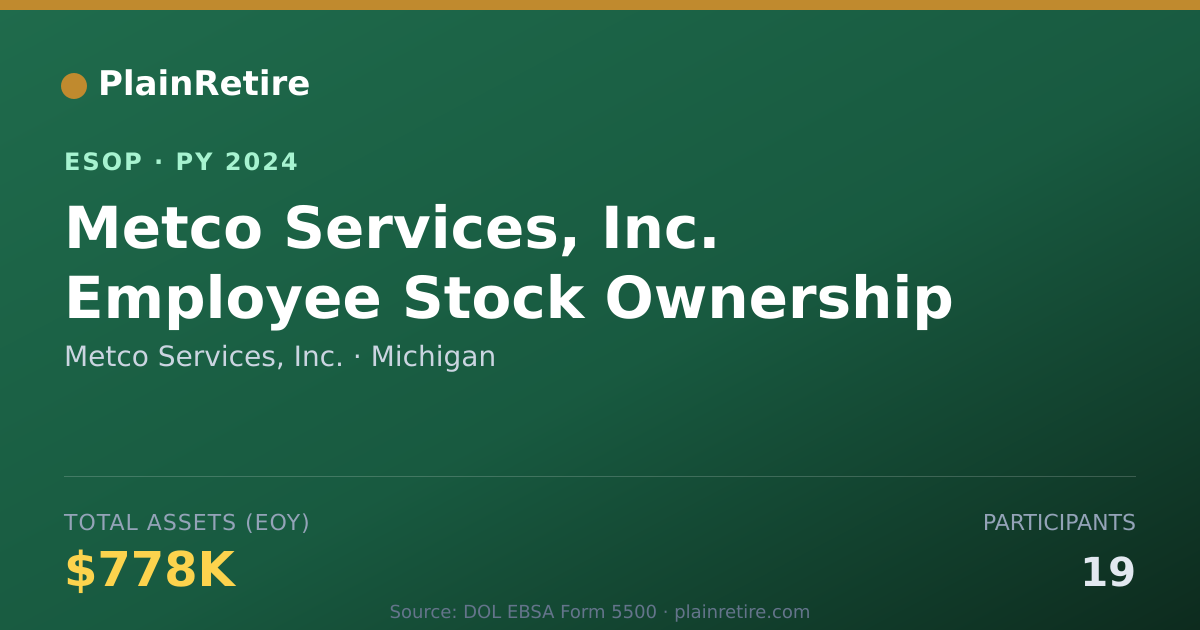 Shareable card for Metco Services, Inc. ESOP (2024)
