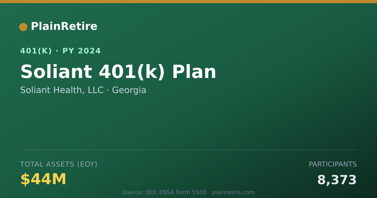 Shareable card for Soliant Health, LLC 401(k) Plan (2024)