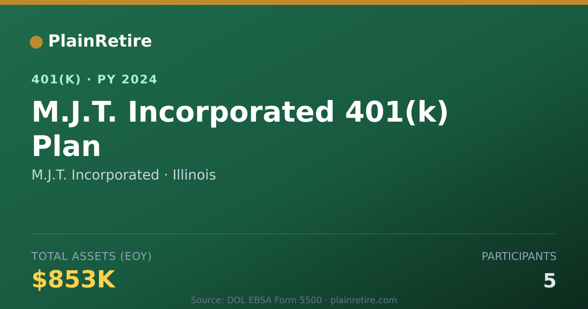 Shareable card for M.J.T. Incorporated 401(k) Plan (2024)
