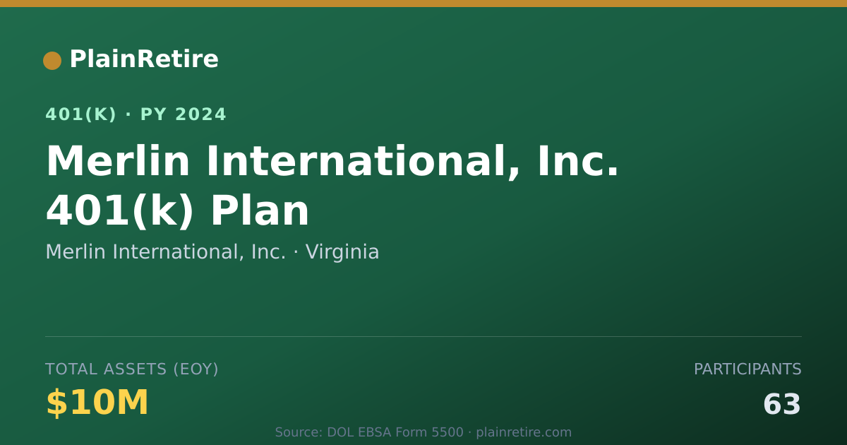 Shareable card for Merlin International, Inc. 401(k) Plan (2024)