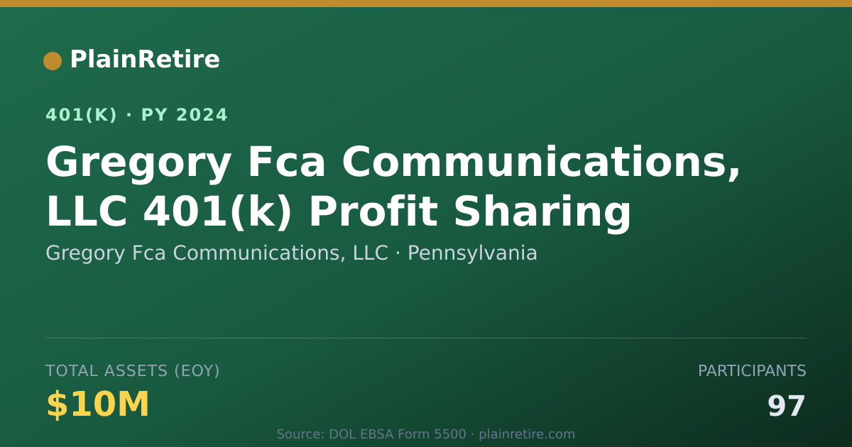 Shareable card for Gregory Fca Communications, LLC 401(k) Plan (2024)