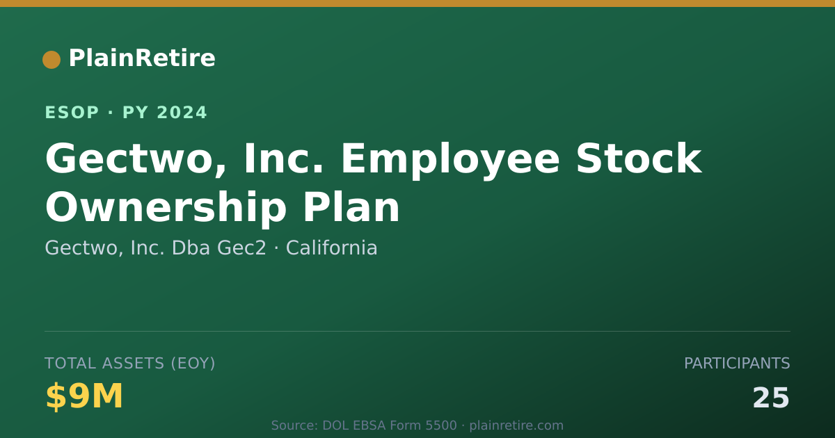 Shareable card for Gectwo, Inc. Dba Gec2 ESOP (2024)