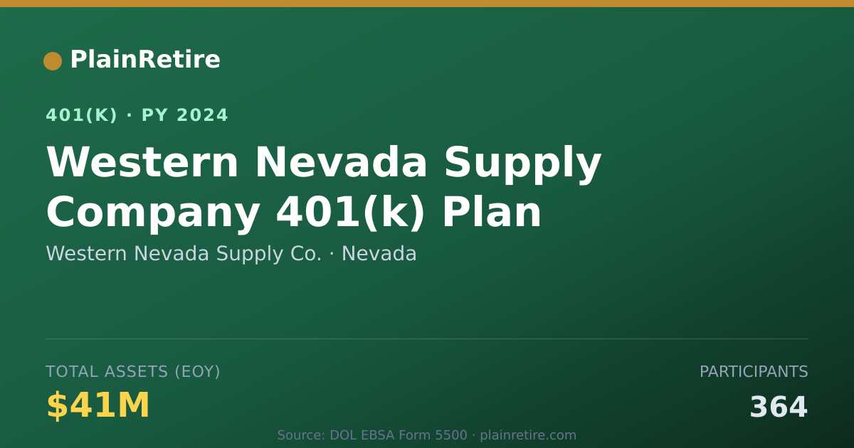 Shareable card for Western Nevada Supply Co. 401(k) Plan (2024)