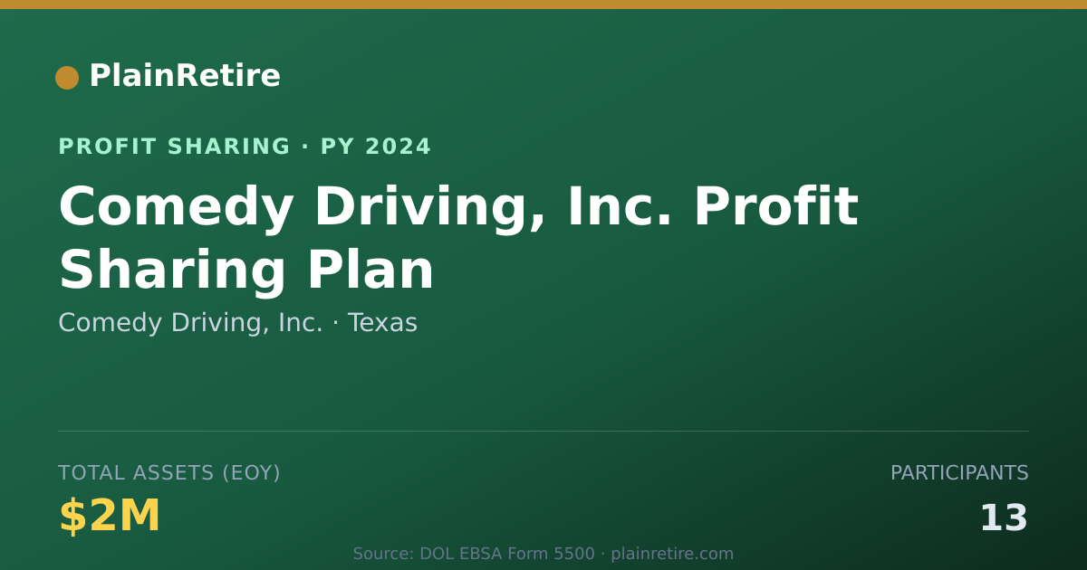 Shareable card for Comedy Driving, Inc. Profit Sharing Plan (2024)