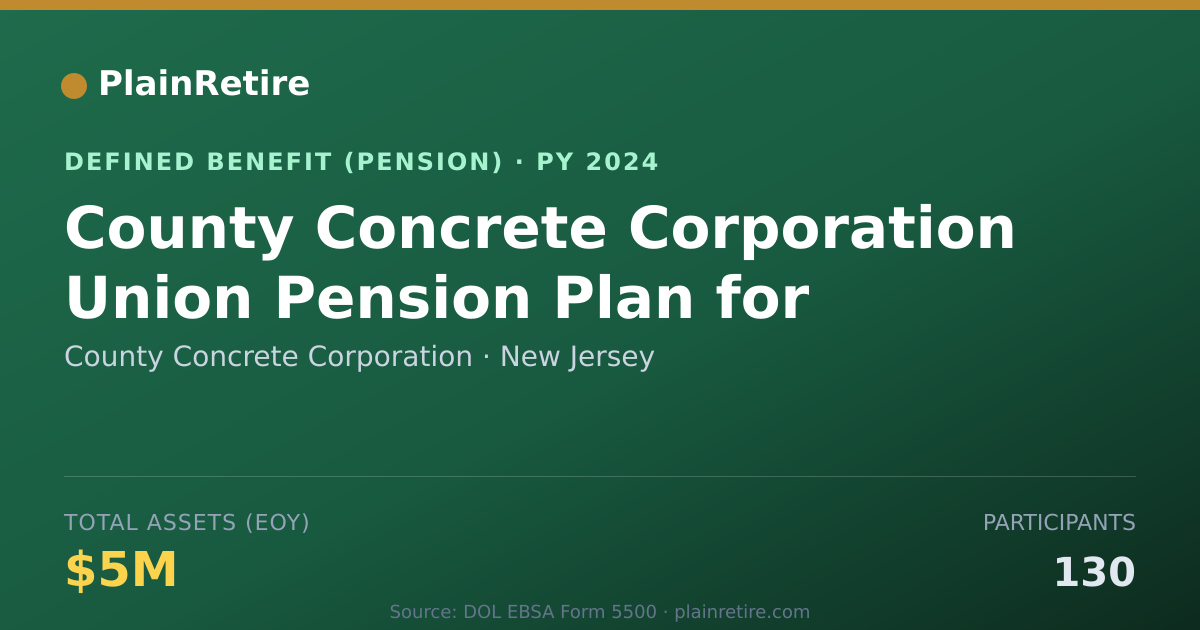 Shareable card for County Concrete Corporation Pension Plan (2024)