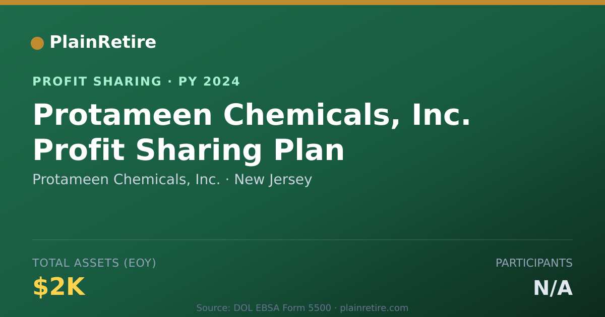 Shareable card for Protameen Chemicals, Inc. Profit Sharing Plan (2024)
