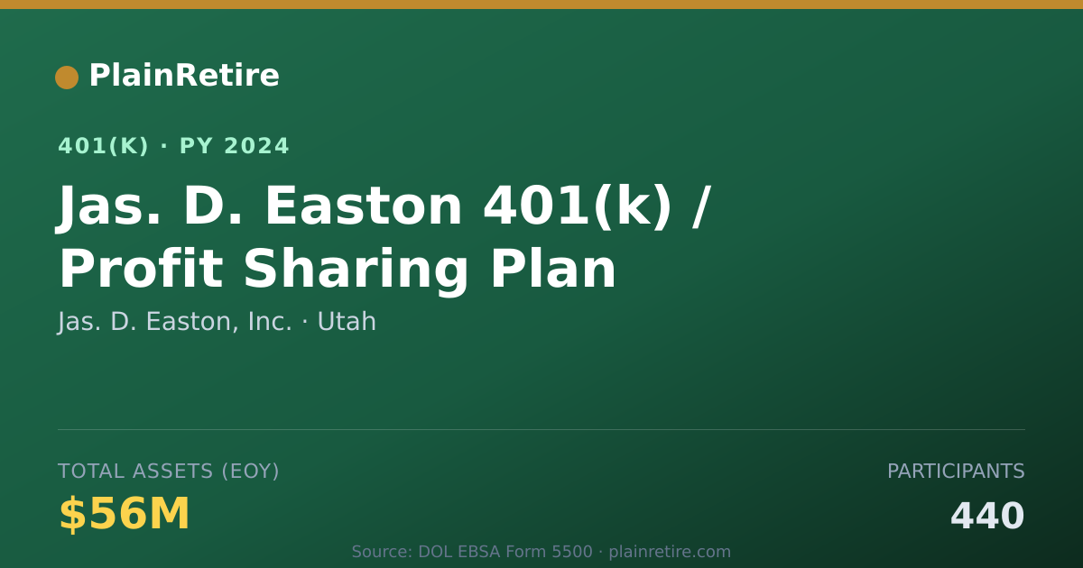 Shareable card for Jas. D. Easton, Inc. 401(k) Plan (2024)