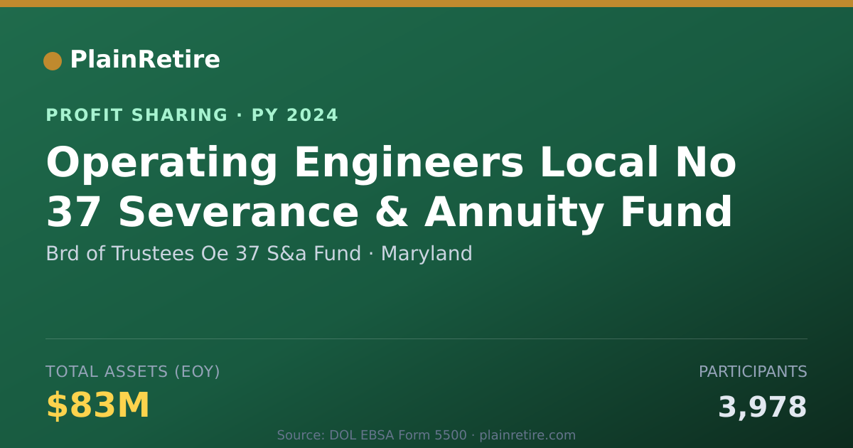 Shareable card for Brd of Trustees Oe 37 S&a Fund Profit Sharing Plan (2024)