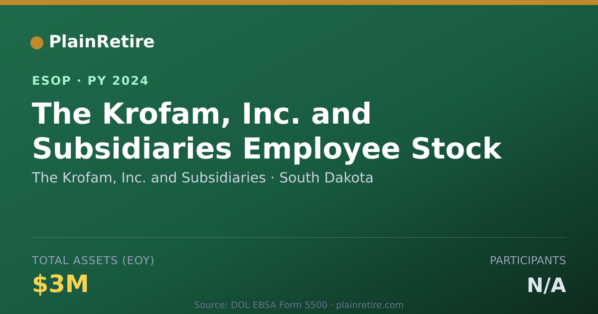 Shareable card for The Krofam, Inc. and Subsidiaries ESOP (2024)