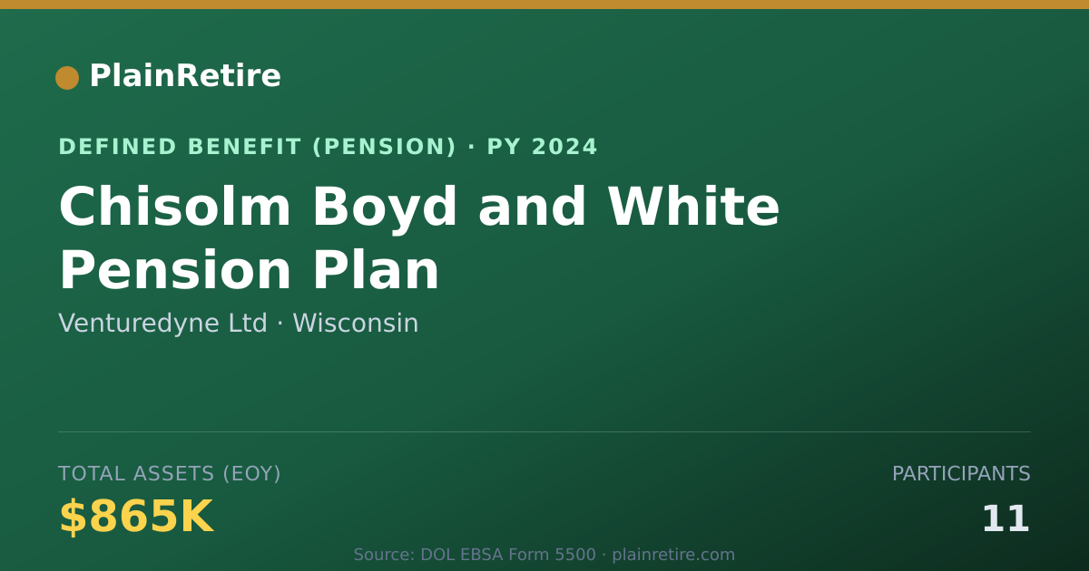 Shareable card for Venturedyne Ltd Pension Plan (2024)