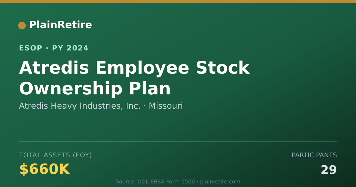 Shareable card for Atredis Heavy Industries, Inc. ESOP (2024)