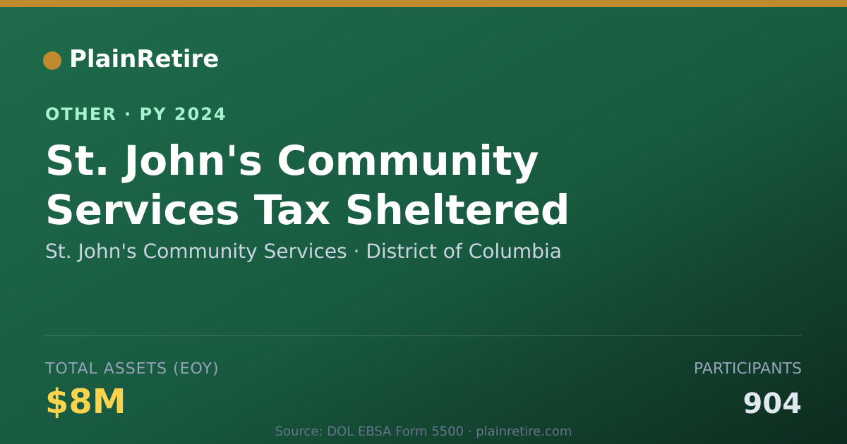 Shareable card for St. John's Community Services Retirement Plan (2024)