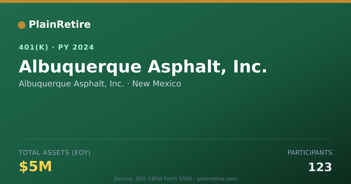 Shareable card for Albuquerque Asphalt, Inc. 401(k) Plan (2024)