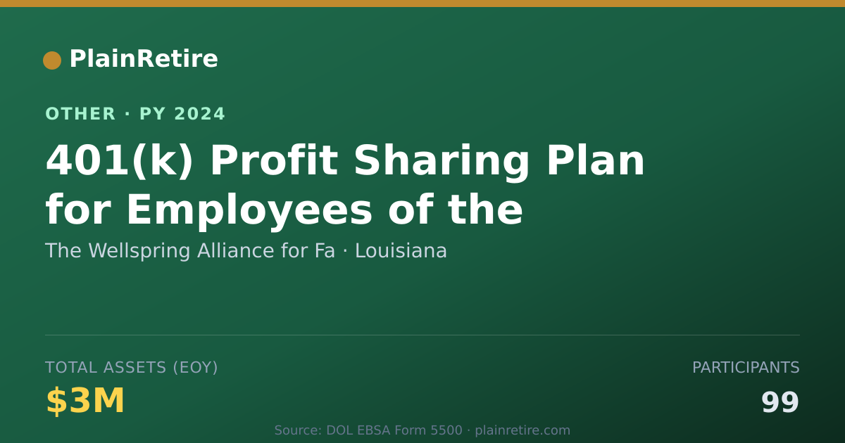 Shareable card for The Wellspring Alliance for Fa Retirement Plan (2024)