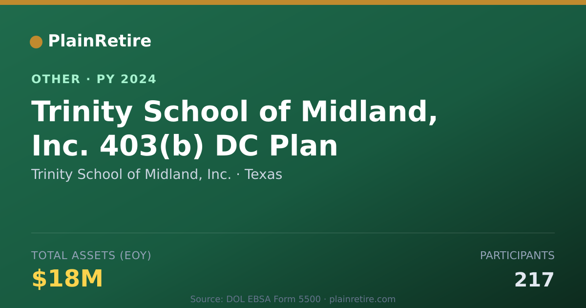 Shareable card for Trinity School of Midland, Inc. Retirement Plan (2024)